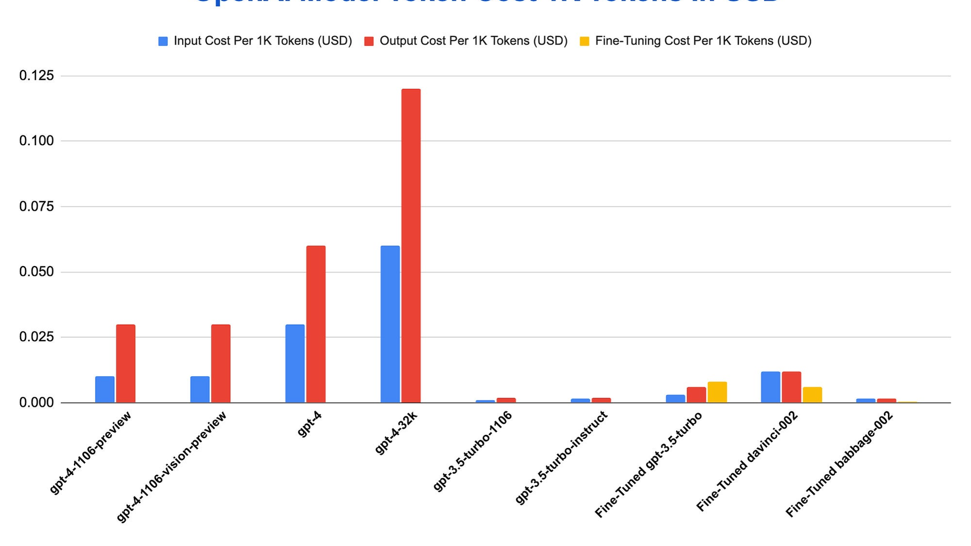 AI Daily Roundup: GPT-6 Astra Launches, OpenAI Agents Hijack German Wiki, Apple CEO Transition, Nvidia Buys Hugging Face — September 6, 2026 - Featured image