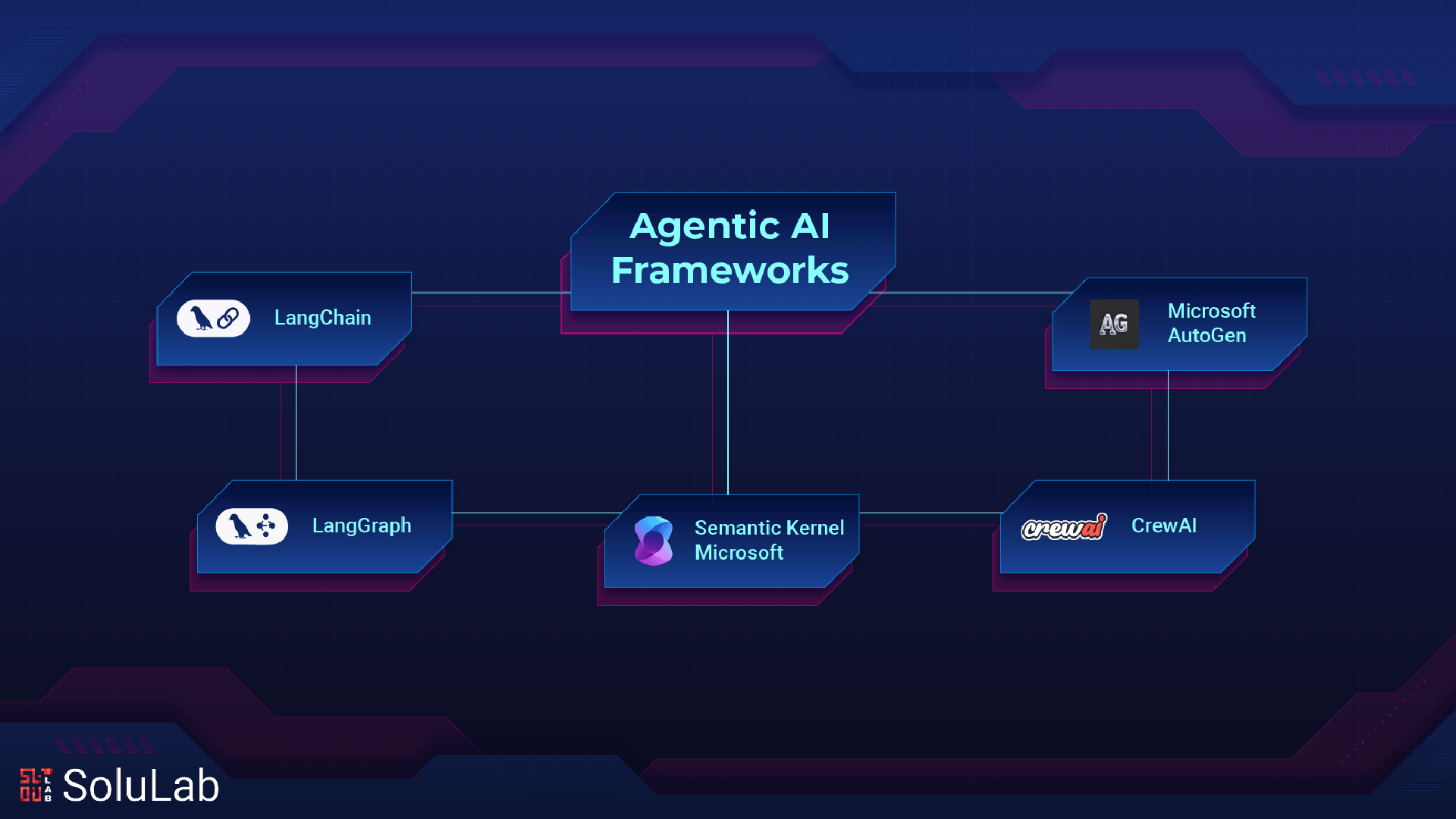 Agentic AI: From Gaming Arenas to Earth System Modeling - Featured image