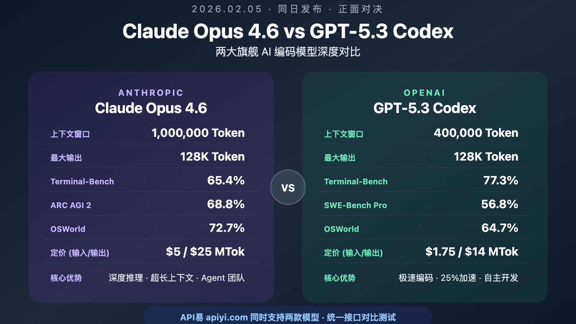 Nvidia Bets $5B on Sutskever's SSI, Microsoft Ships Cyber AI, and a Universal Jailbreak Breaks GPT-5.6 and Claude Opus 5 - Featured image