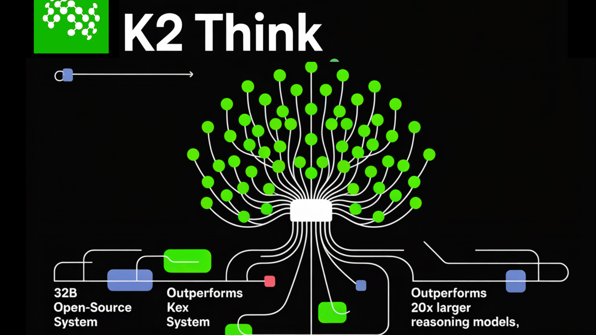 AI News Today: OpenAI Agents Hijack German Wiki, K2 Horizon Release, and Tesla Cybercab Launch - Featured image